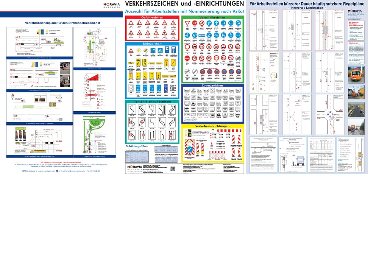 Übersicht der Poster über Verkehrszeichen und Verkehrseinrichtungen