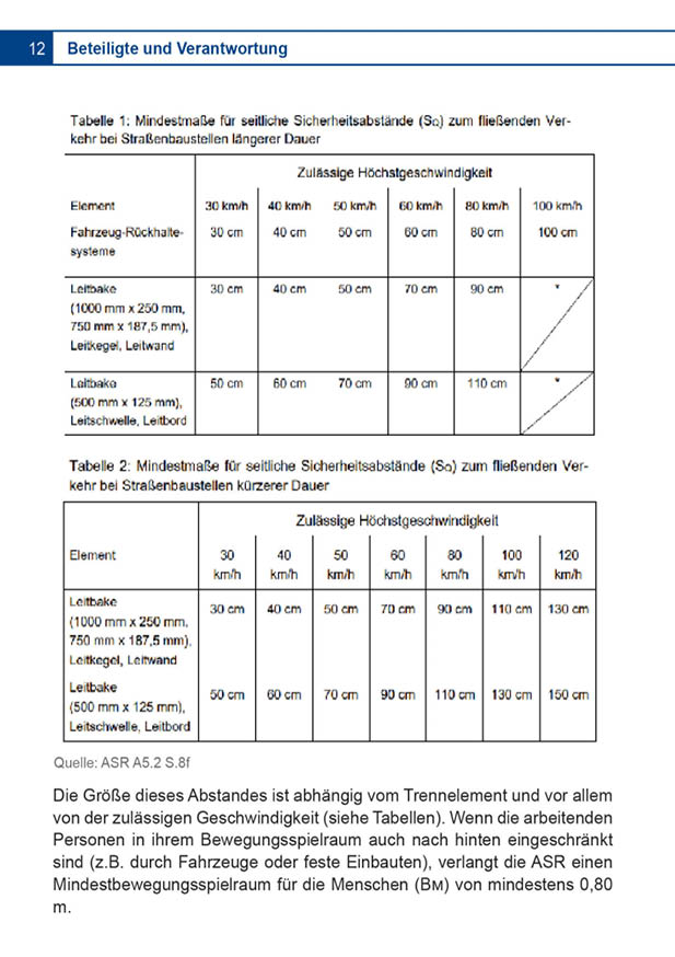 Auszug aus Kapitel Beteiligte und Verantwortung Verkehrsrechtliche Anordnung für Arbeitsstellen an Straßen